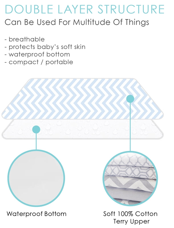 Kushies Baby Portable Waterproof Changing Pad Liners, 2-pk, Grey